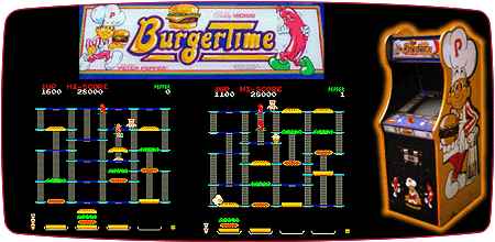 BurgerTime 
